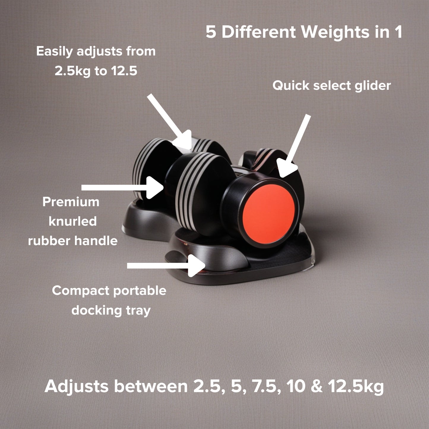 12.5kg Adjustable Dumbbell – 5-in-1 Quick Dial Weight Set | 2.5kg to 12.5kg Increments | Space-Saving Home Gym Fitness Equipment with Safety Lock