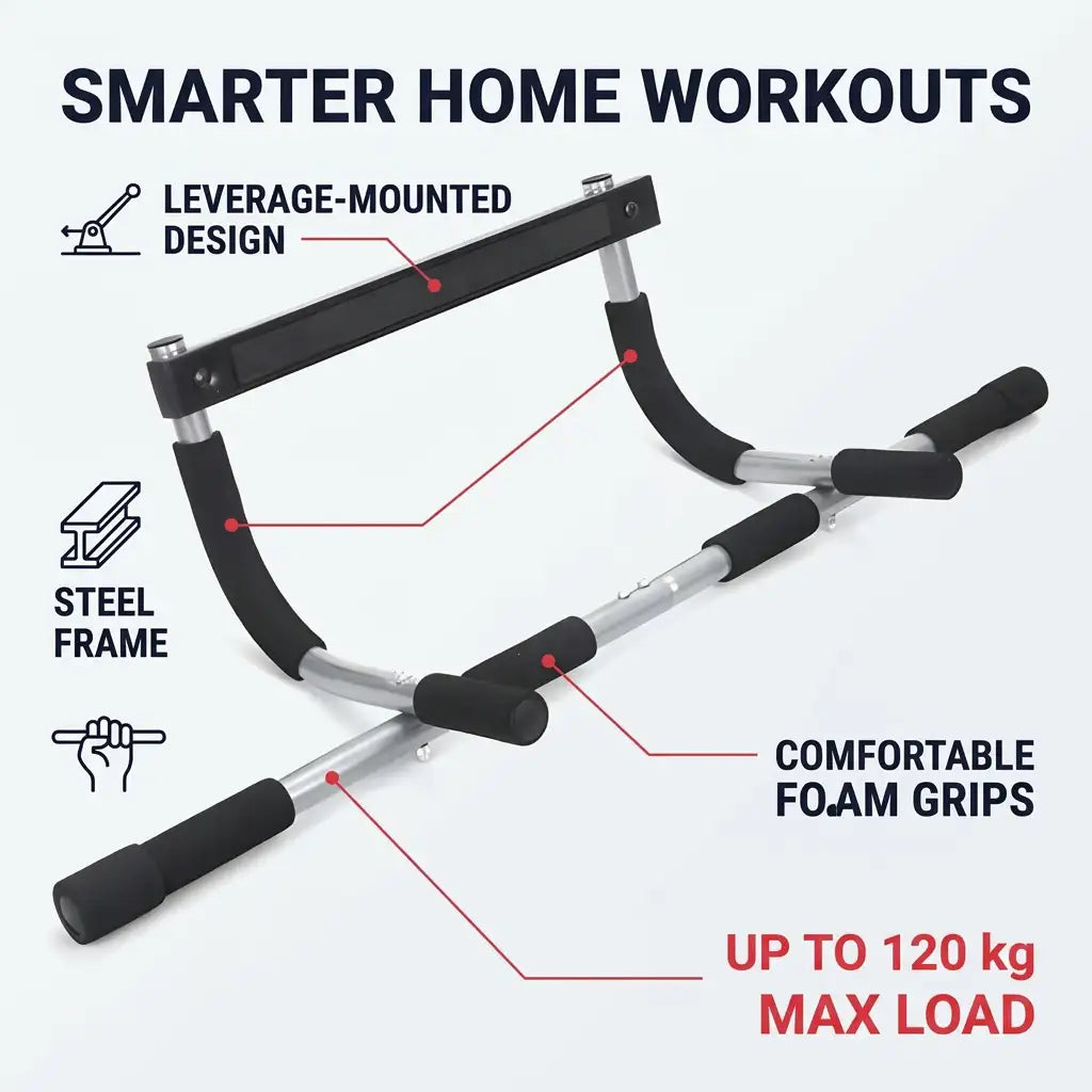Pull-Up Bar