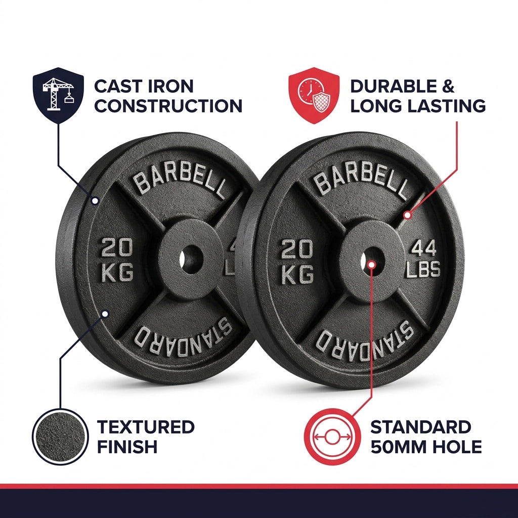 Cast Iron Weight Plates