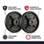 Cast Iron Weight Plates