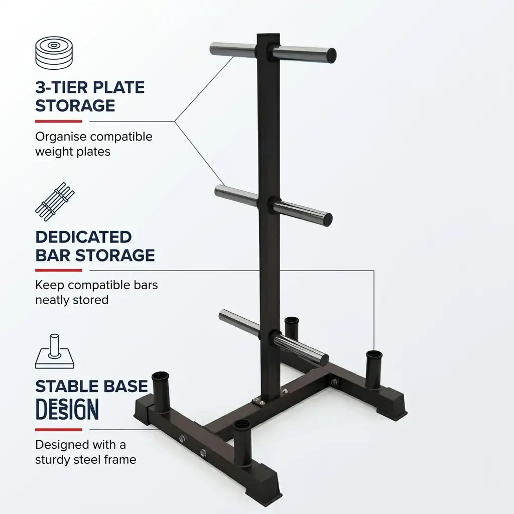 Black steel weight rack with three horizontal bar holders and text callouts describing 3-tier plate storage, dedicated bar storage, and stable base design on a light gray background.