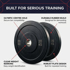 Olympic Bumper Weight Plates