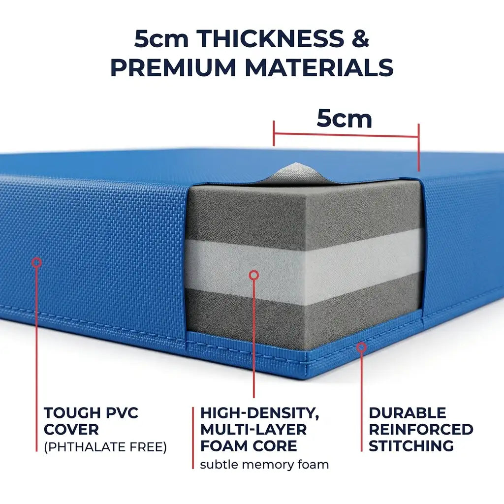 Tri Fold Gym Mat with 5cm Thick Foam