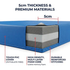 Tri Fold Gym Mat with 5cm Thick Foam