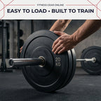 Olympic Bumper Weight Plates