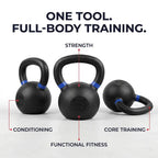 Three black kettlebells with blue accents are shown on a light gray background with text labels explaining their use: conditioning, strength, core training, and functional fitness.