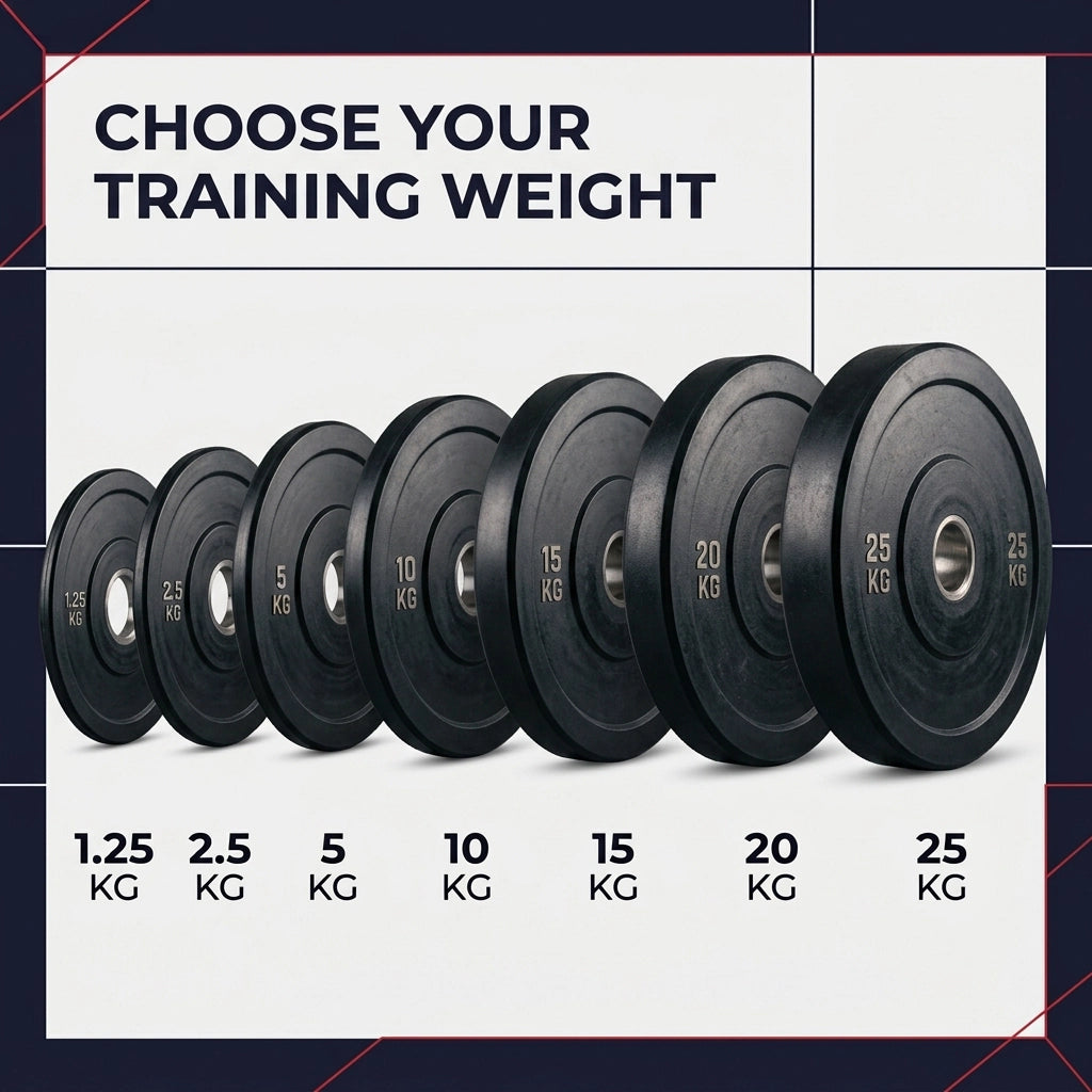 Olympic Bumper Weight Plates
