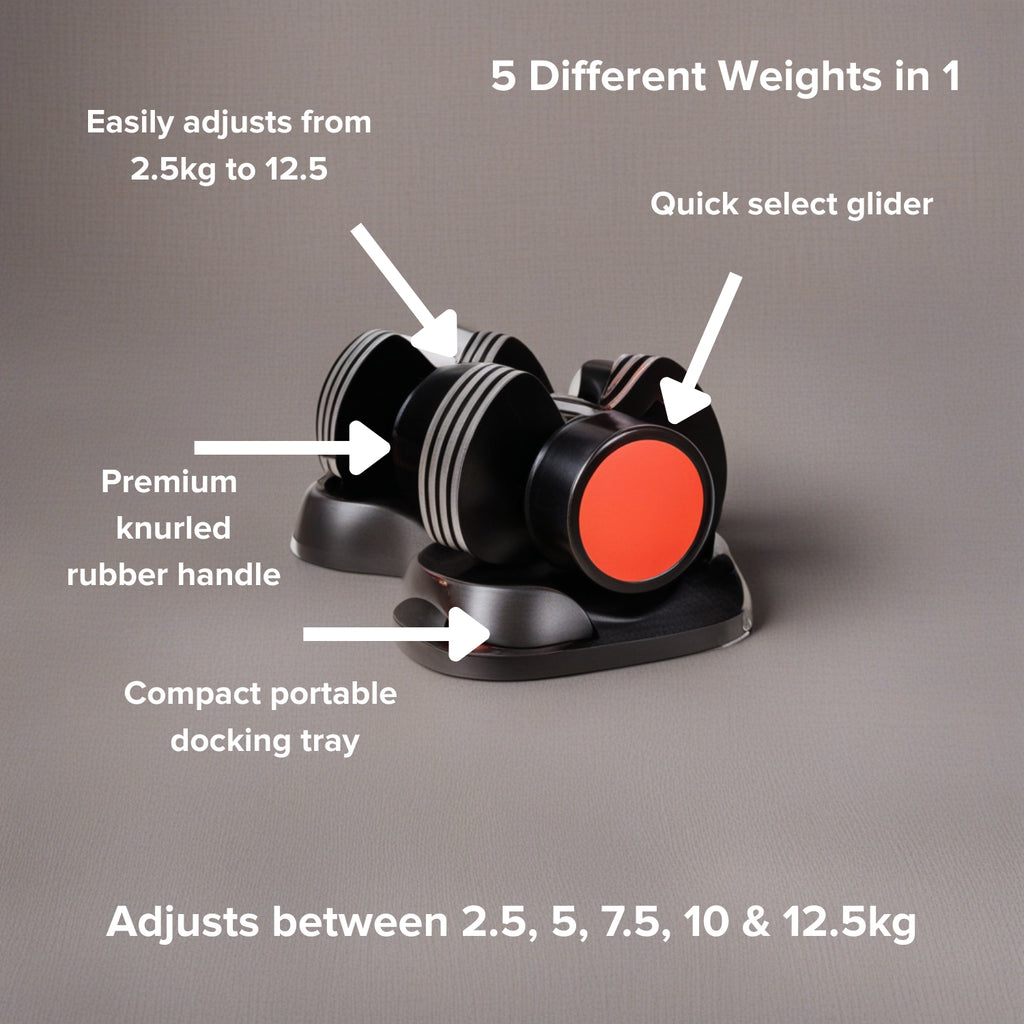 12.5kg Adjustable 5-in-1 Dumbbell for Home Strength Training