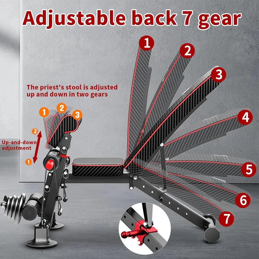Adjustable backrest mechanism of a gym bench with labeled gears on a gray background.